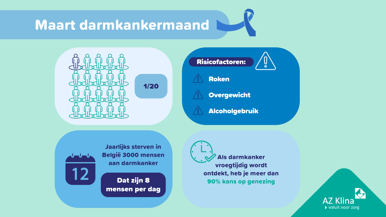 Maart darmkankermaand 1