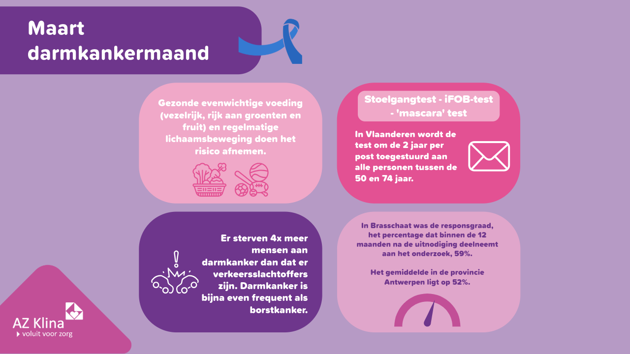 Maart darmkankermaand 3